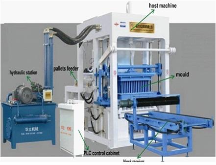 Công nghệ và thiết bị sản xuất gạch xi măng cốt liệu model L QT4-15B