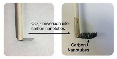 Chế tạo thành công vật liệu ống nano cacbon có kích thước siêu nhỏ
